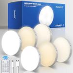 Homelist Motion Sensor Lights Indoo