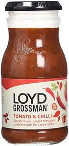 Loyd Gross