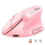 MEETION Pink Wireless Mouse, Ergono
