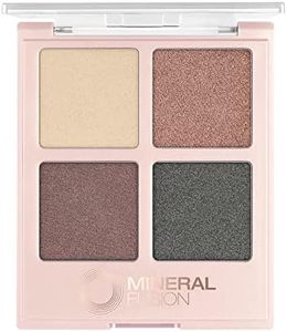 Mineral Fu
