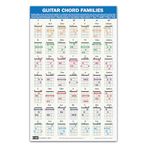 QMG Guitar Chord Families Poster (11"x17"), Guitars Accessories, Laminated Guitar Chord Chart, 49 Color Coded Chords, Beginner Chords Chart for Learn to Play Music Theory