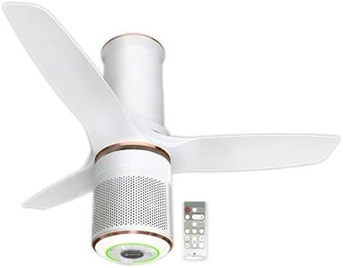 Havells Stealth Puro Air 1250mm Ceiling Fan with Air Purifier & Remote Control (Peral White LT Copper, Pack of 1) (FHCBBULPLC48)