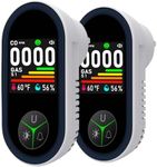 LSENLTY Combination Natural Gas Lea