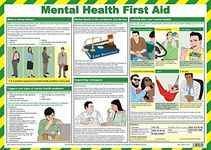 Safety First Aid Group Mental Health First Aid Poster A2 Poster, Laminated