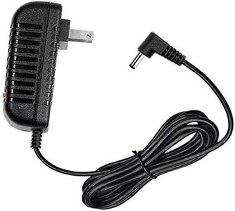 AC Adapter