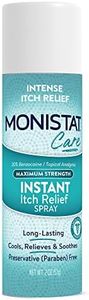 Monistat I