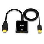 BENFEI HDMI to DisplayPort, Uni-Directional HDMI Computer to DisplayPort Monitor Adapter 4K@60Hz/2K@144Hz/1080P@165Hz Compatible with Laptop, Xbox 360 One, PS4 PS3 Device