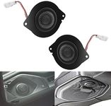 Sunluway JL- (1 Pair) Super Tweeters for 2018-2023 Jeep Wrangler JL & Gladiator JT