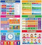 Educational Plastic Placemats for K