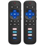 (Pack of 2) Replacement Remote Only for Roku TV,for TCL Roku/Hisense Roku/RCA Roku/Sharp Roku/Sanyo Roku/Insignia Roku/Westinghouse Roku/Philips Roku Smart TVs