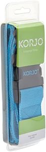 Korjo Luggage Strap, 4.5 Centimeters, Blue