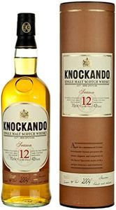 KNOCKANDO 