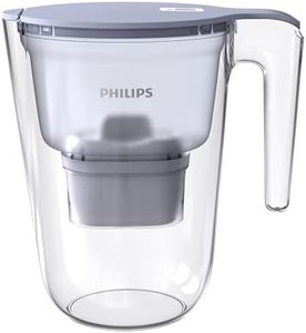 Philips Wa