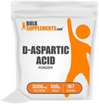 BULKSUPPLEMENTS.COM D-Aspartic Acid