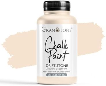 GRANOTONE 