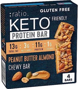 Ratio Chew