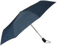 RainStoppers W035N Auto Open Auto Close Deluxe Mini Umbrella, 42-Inch (Navy)