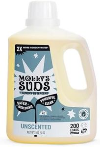 Molly's Su