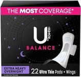 U by Kotex Balance Ultra Thin Overnight Pads with Wings, Extra Heavy Absorbency, 22 Count