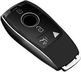 Tukellen for Mercedes Benz Key fob 