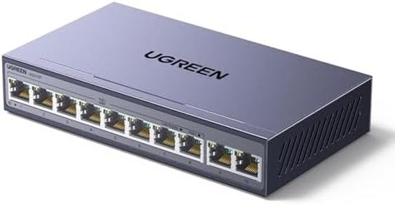 UGREEN Ethernet Switch, 10-Port PoE Switch, 8 PoE+@60W and 2 Gigabit Uplink, Plug & Play, Auto/VLAN/Extend Mode, Sturdy Metal, Desktop or Wall Mount Network Splitter Hub for Security Camera, IP Phone