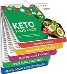 Keto Cheat Sheets Magnets Booklet -