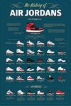 BUY ART FOR LESS Officially Licensed The History of Air Jordans 1984 through 2014 Info-Graphic Art Poster - 36 x 24 Inch - Decorative Print - Poster Paper - Ready to Frame