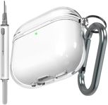 Veirrw Clear case Compatible with AirPods 4 with Active Noise Cancellation, Anti-Yellowing Clear case with Keychain and Cleaner Kit