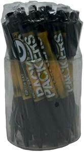 Pro Specialties Group NFL Green Bay Packers 24-Pack Tub Retractable Click Pens- Great Stocking Suffers and Party Favors