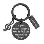 Music Teachers