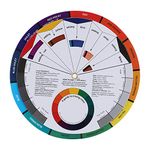 Multicolor Color Wheel Pigment Color Wheel