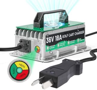 36 Volt Go