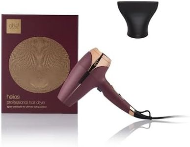 ghd helios