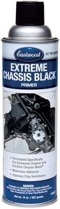 Eastwood Extreme Chassis Black Primer Spray Paint Aerosol 14 oz | 1 Pack