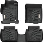 Custom Fit Floor Liners