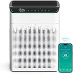 MERONTE Air Purifiers for Home Large Room Up to 1690 ft² with PM 2.5 Air Quality Monitor, Wi-Fi and Alexa compatible, Auto Mode Double-sided Air Inlet for Smoke and Odor, 1 Packung + 4 Modes