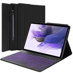Faryodi Galaxy Tab S7 Fe 12.4-Inch Keyboard Case, Slim Folio Book Cover With 7 Color Backlit Bluetooth Detachable Keyboard For Galaxy Tab S7+ Plus 2020/S7 Fe 2021, Not Interfere With S Pen, Black