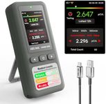 AEGTEST HOUND-1011S Portable Radon 