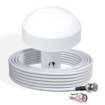 Garmin Marine Antennas