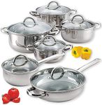 Home Stainless Steel Cookwares