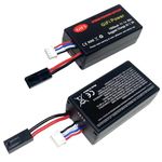 MaximalPower 2Pack 1500mAh Lithium-Polymer Replacement Battery Compatible with Parrot AR.Drone 2.0 Drone Helicopter