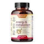Metabolism and Natural Energy Suppl