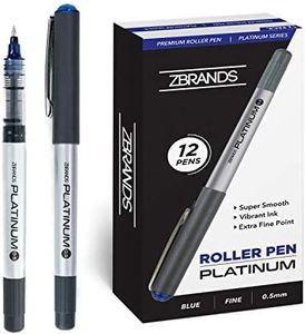 ZBRANDS Pl