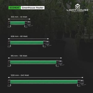 LightHouse Eco Greenhouse Heater, 305mm – Energy Efficient