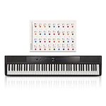 Digital Stage Piano SDP-2 with 88 Weighted Action Keys by Gear4music