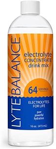 Lyte Balance Electrolye Concentrate | Liquid Electrolytes Drink Mix w/Sodium, Potassium & Magnesium | Daily Hydration, Muscle Recovery, Immune Support, Rehydration | Keto, No Sugar (64 servings)