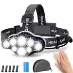 Headlamps For Working