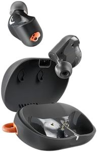 Skullcandy