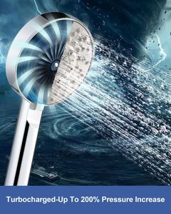 Magichome High Pressure Shower Head – Handheld, Water Saving