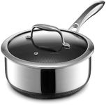 HexClad Hybrid Nonstick 3-Quart Sau